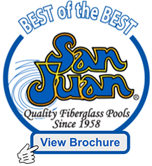 Brand Images